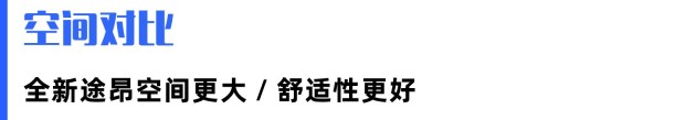 汉兰达2023款最新款和途昂怎么选,鸡头凤尾之争汉兰达vs途昂如何选