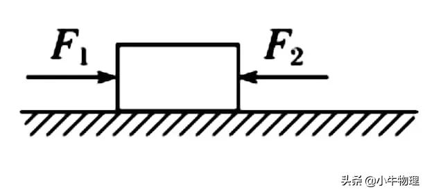 初中静摩擦力的方向,静摩擦力与滑动摩擦
