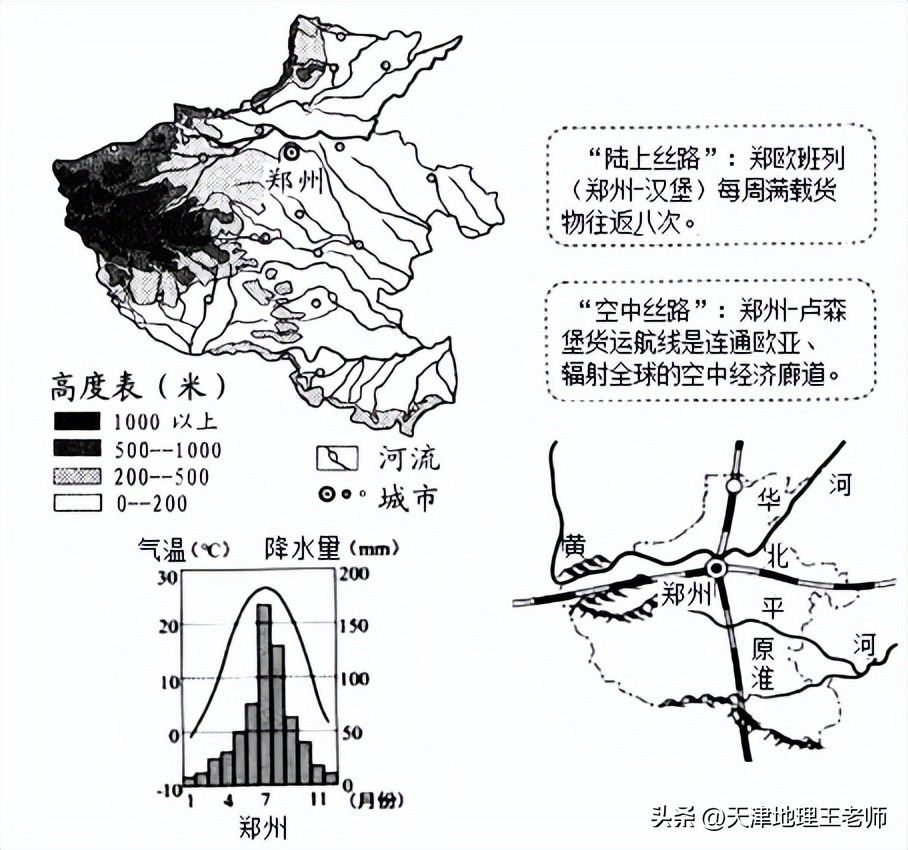 天津市河西区高一期末地理卷子,红桥区一模地理2023