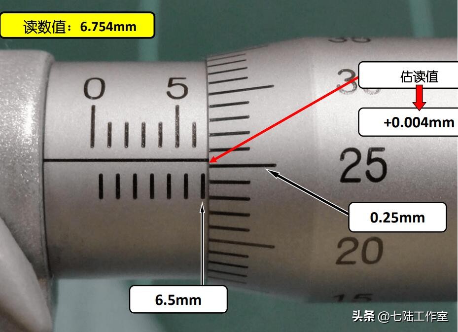 电工必备的钳工知识有哪些,钳工使用基本量具种类可分为