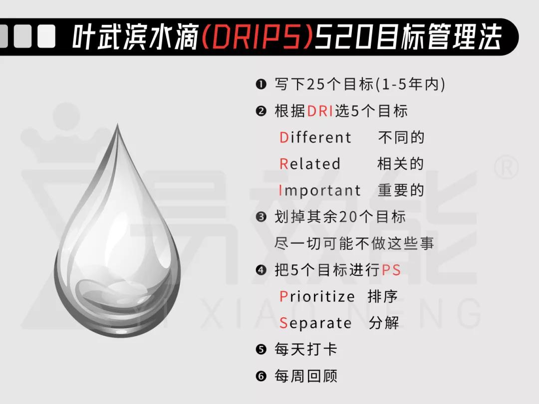 那些年的梦想都实现了吗,自己定的小目标怎么实现