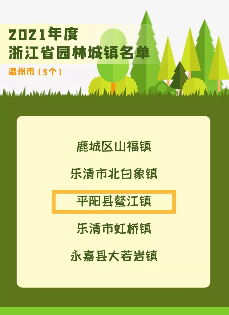 浙江省推荐申报国家生态园林城市,浙江鳌江镇图片