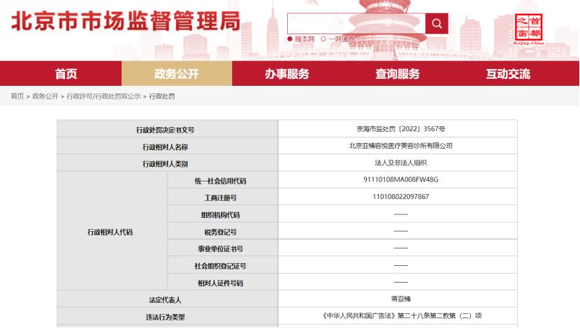 8月医美排名第一的医生，为何近期接连被罚？