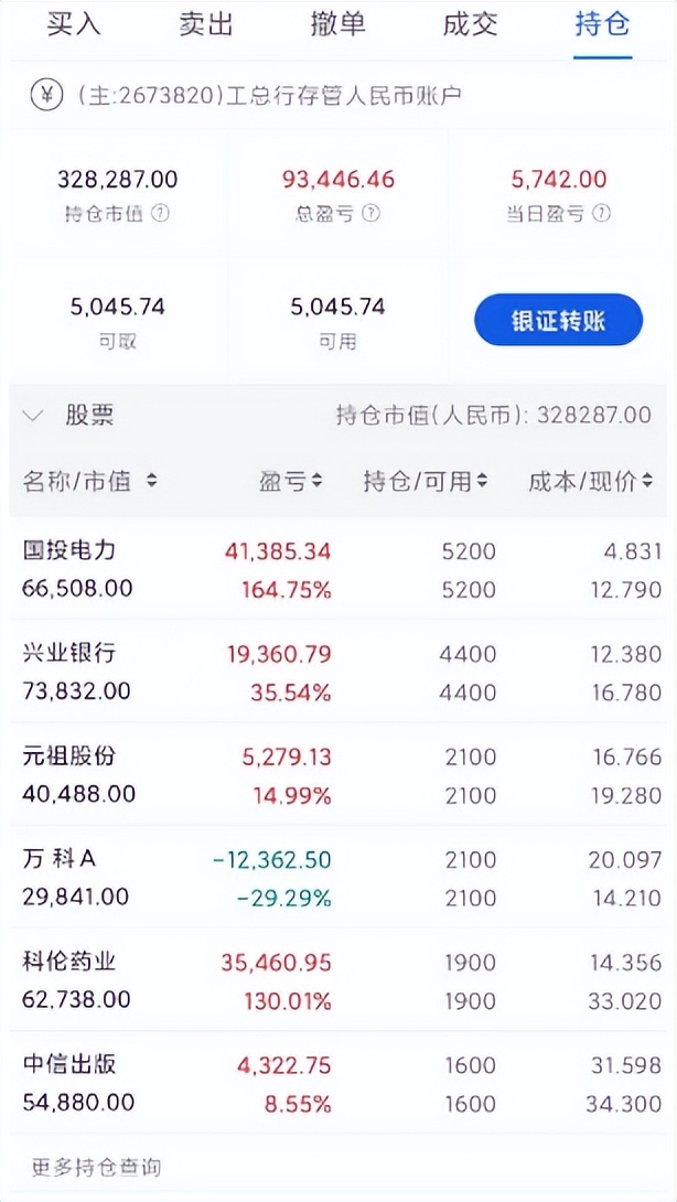 实盘操作日记最新消息,股市实盘周记