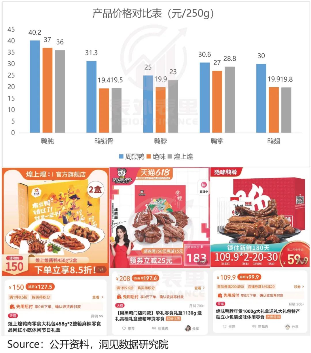 零食界三大奢侈品,中国零食中的爱马仕