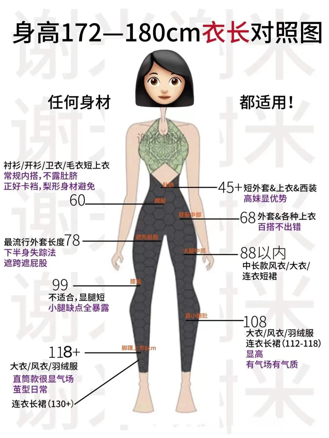 网购衣服如何减少踩雷几率,女人网上买衣服如何避免踩雷