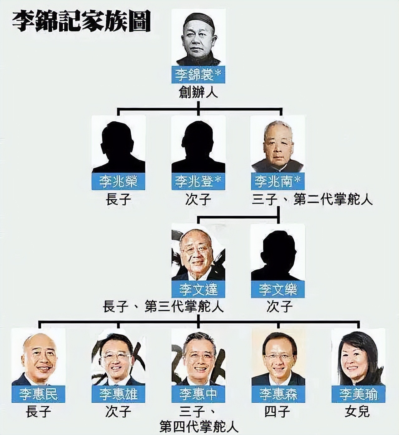 穷小子打拼十年成了亿万富翁,穷小子靠打拼成亿万富翁