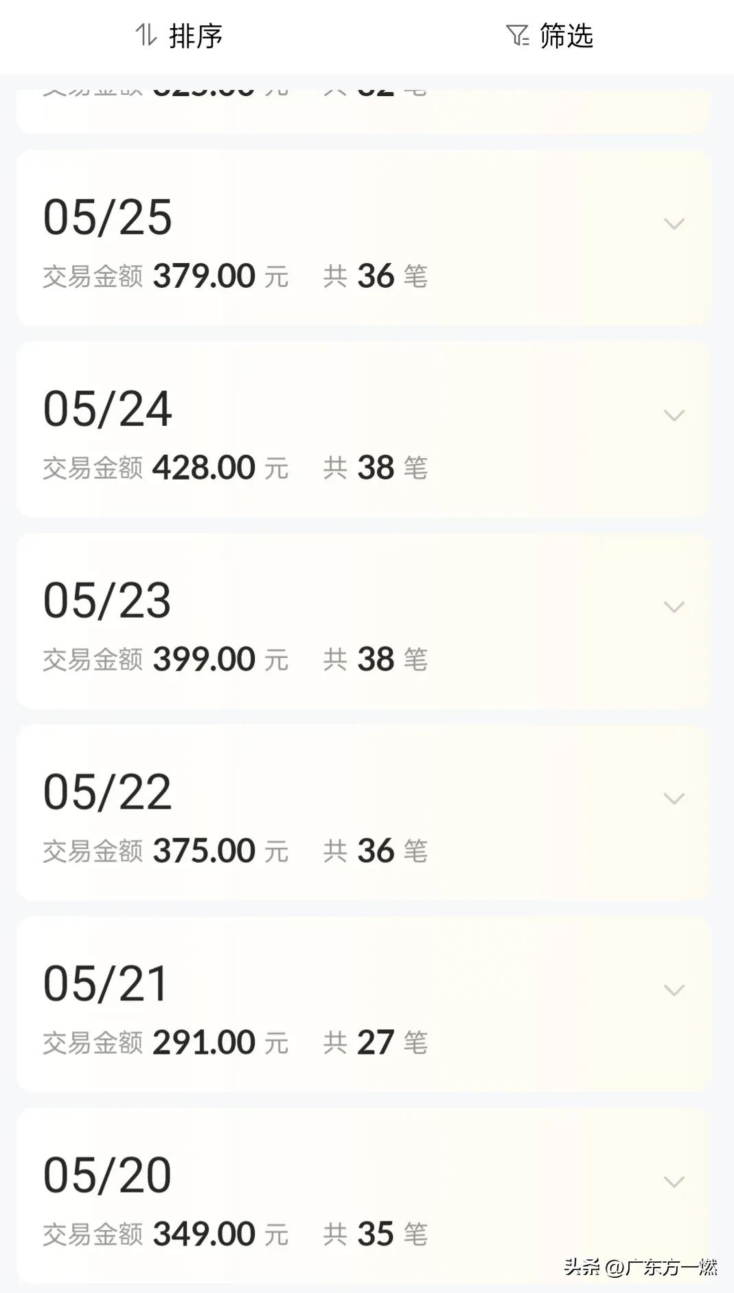 放弃月入15000去摆地摊,有月入8000的工作还要摆地摊吗