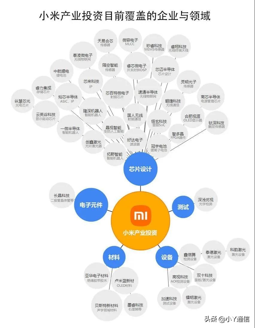 苹果赚了多少中国人的钱,苹果都靠什么产品赚钱