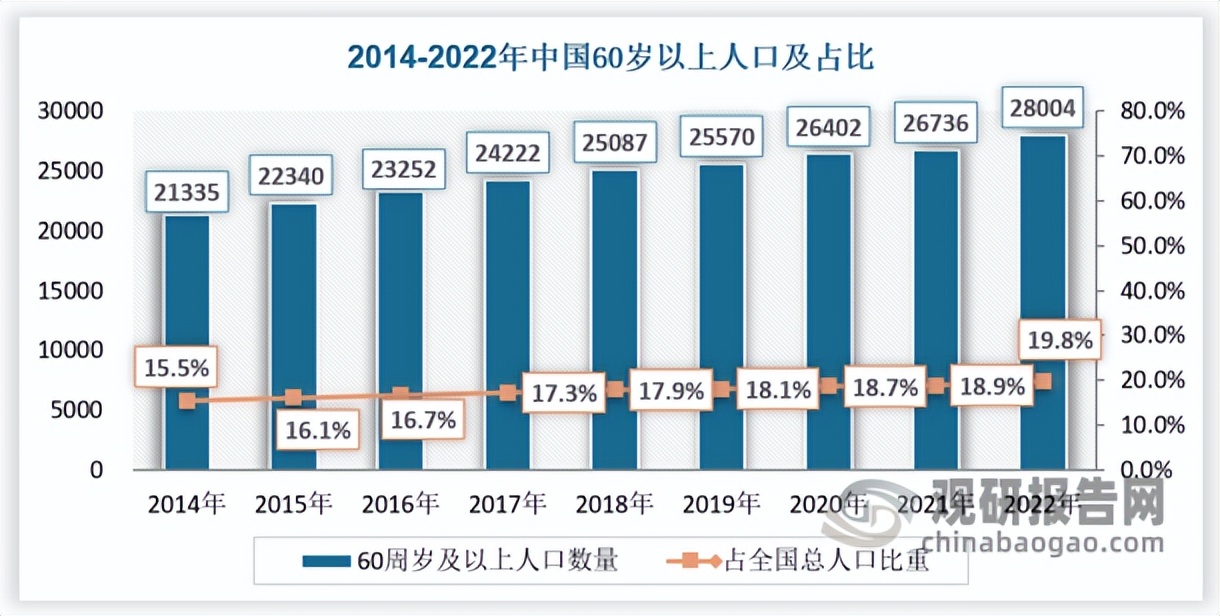 工业机器人产业发展展望,工业机器人市场发展