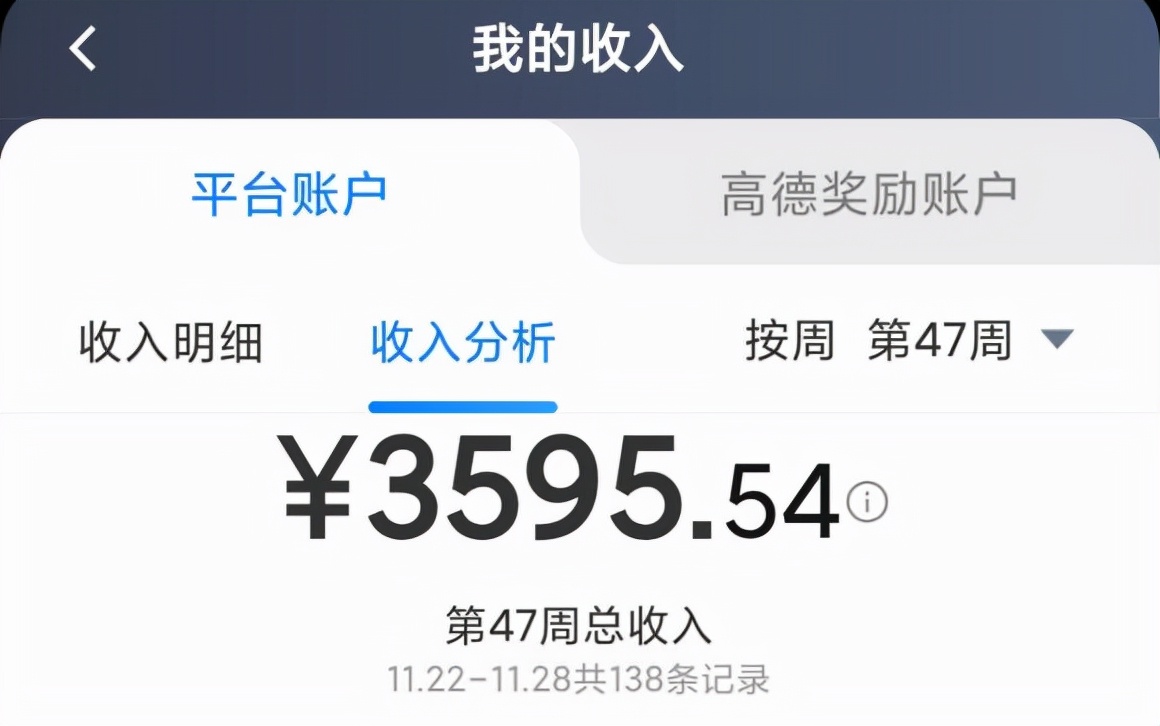 开网约车能赚多少钱一个月,开网约车什么平台收入高