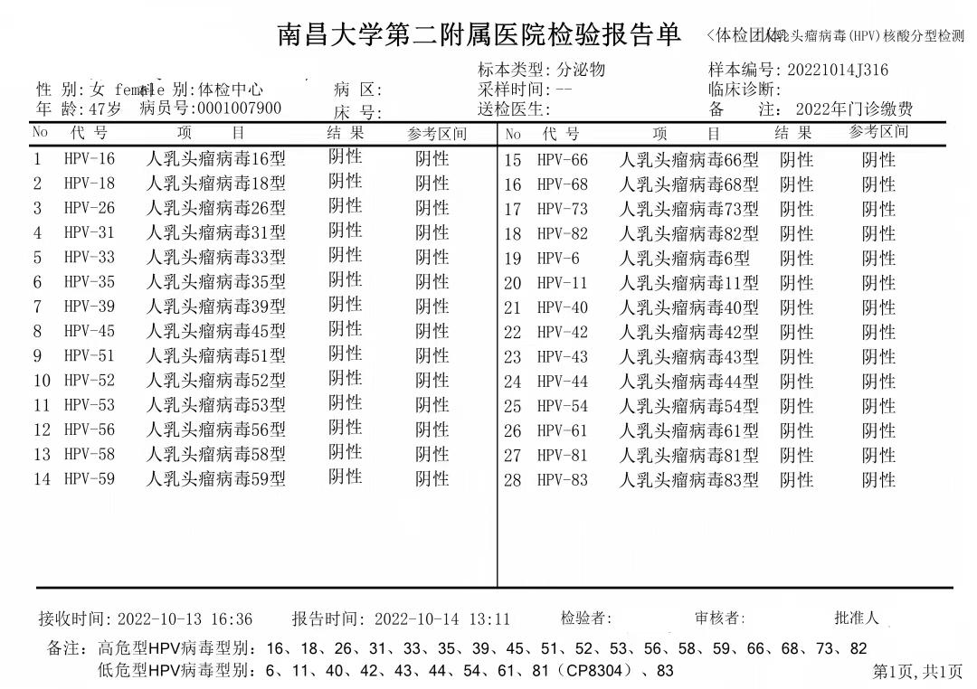 南昌宫颈糜烂症状,南昌哪里看宫颈糜烂最好