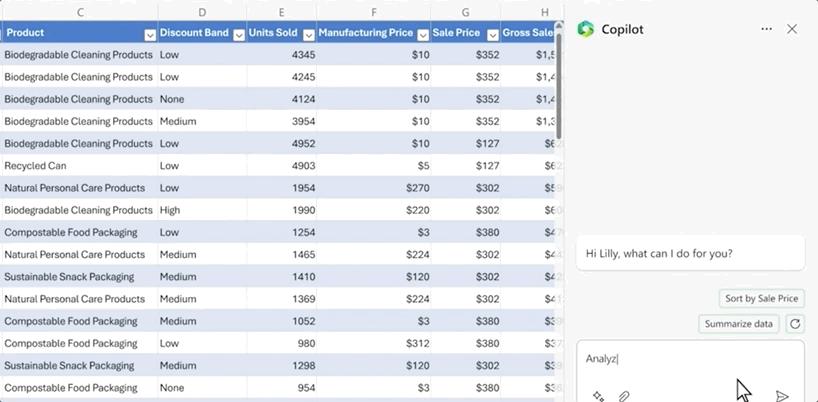 微软接入gpt4,微软office