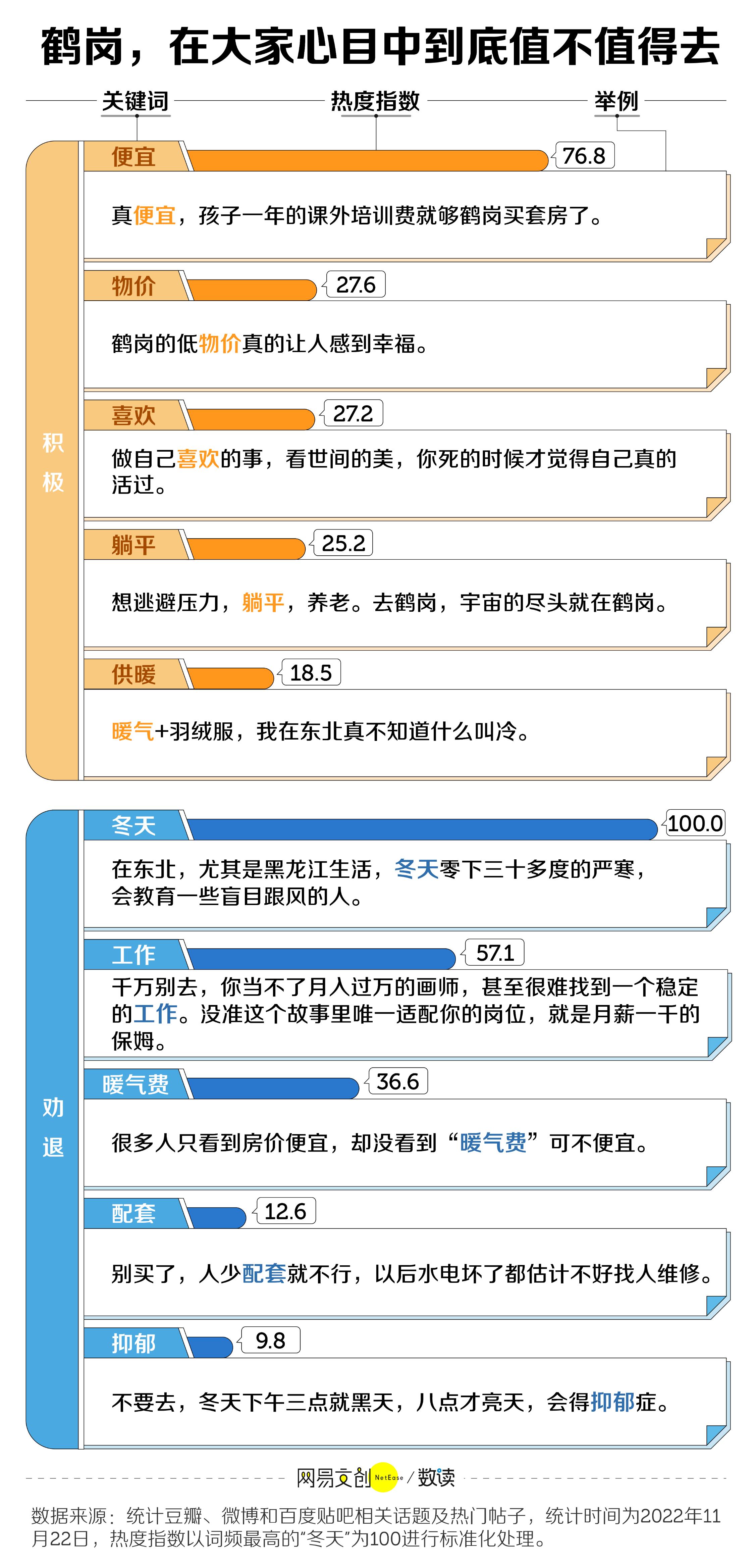 北欧平替,北欧平替关键词