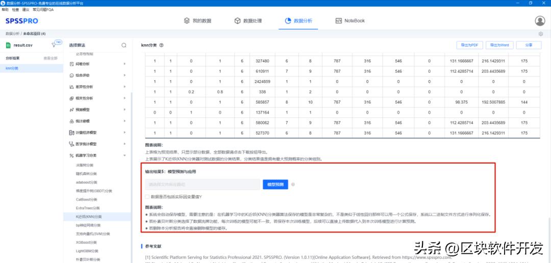 机器学习检测CobaltStrike流量