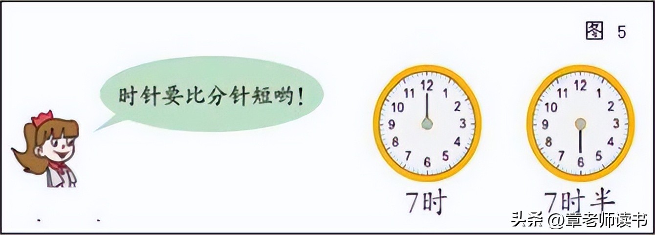 一年级学生认识钟表的简单方法,一年级数学认识钟表优秀公开课