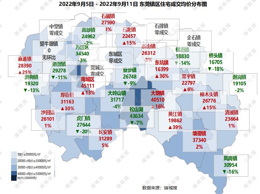 大岭山北万科tod楼盘,万科虎门旧改32万平