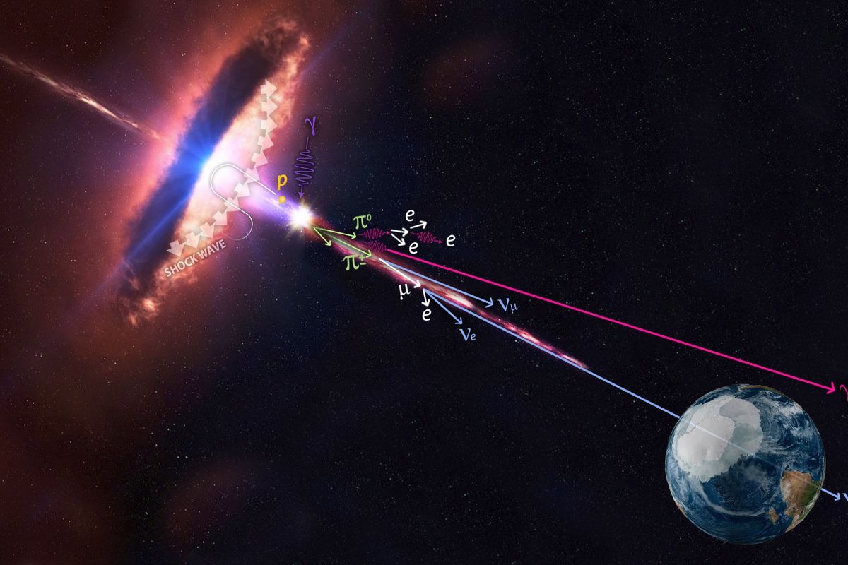 太阳会突然爆炸吗,太阳爆炸地球会先发生什么