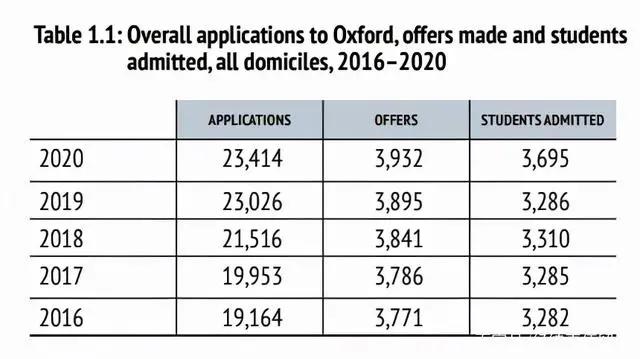 领科光剑上海,领科光剑和上实