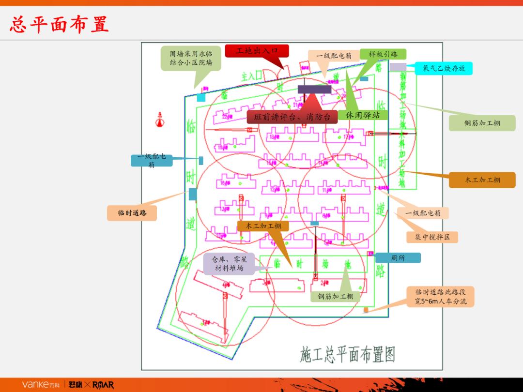 地产交付方案ppt,住宅交付进度策划ppt