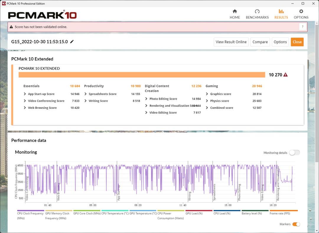 戴尔游匣g16外星人玩法,戴尔游匣g167620评测