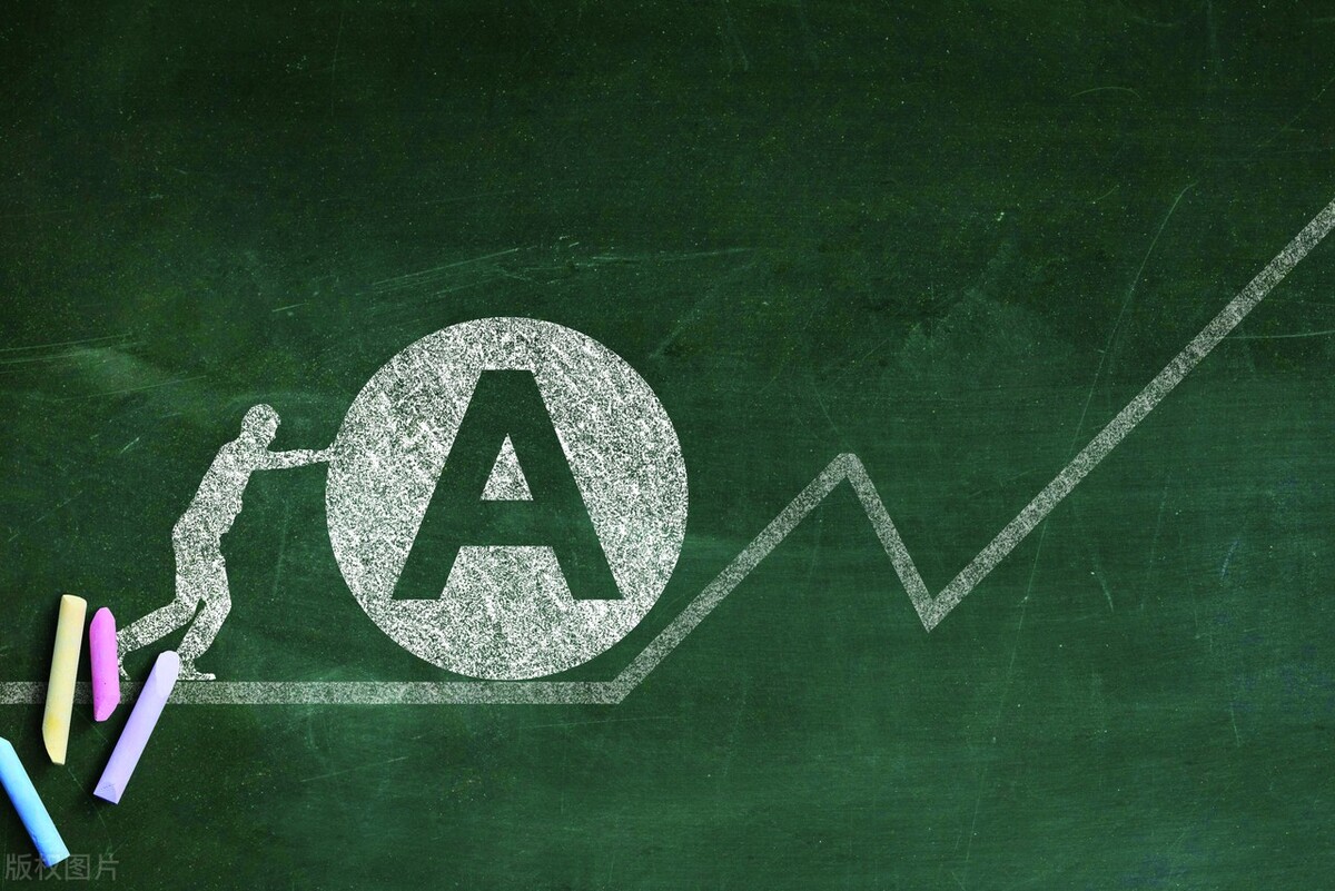 操盘手建仓分析,箱体突破选股秘诀