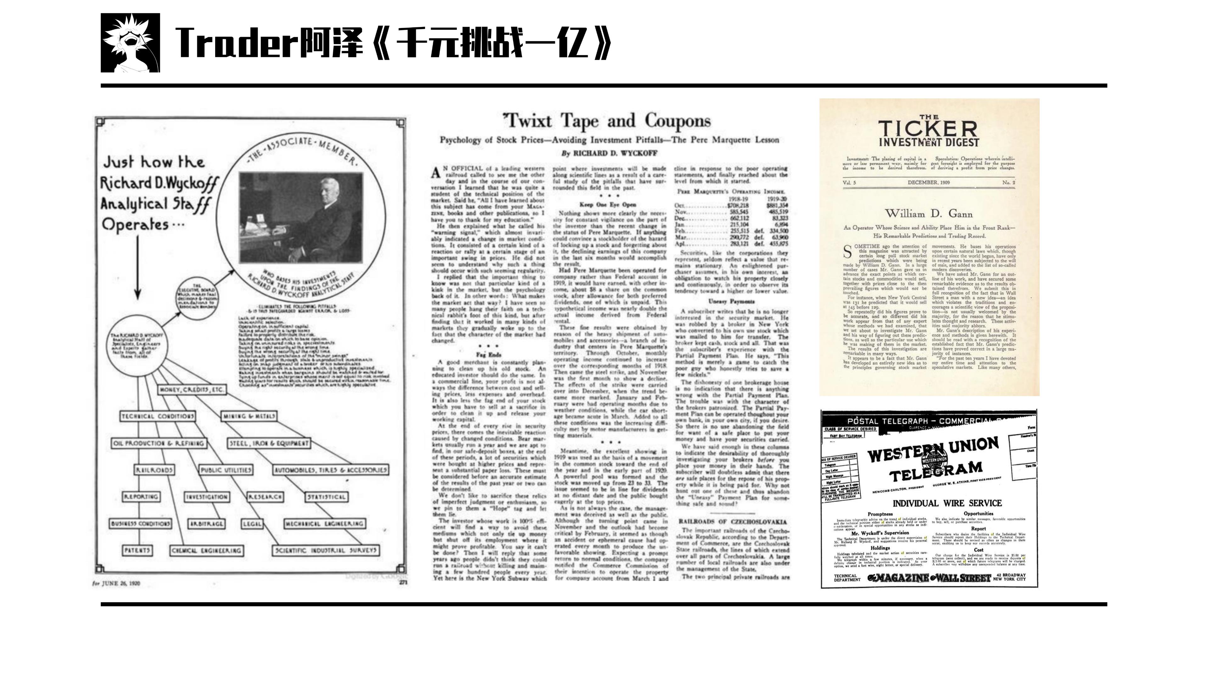 威科夫二次吸筹的量价,短线交易秘诀威科夫操盘法
