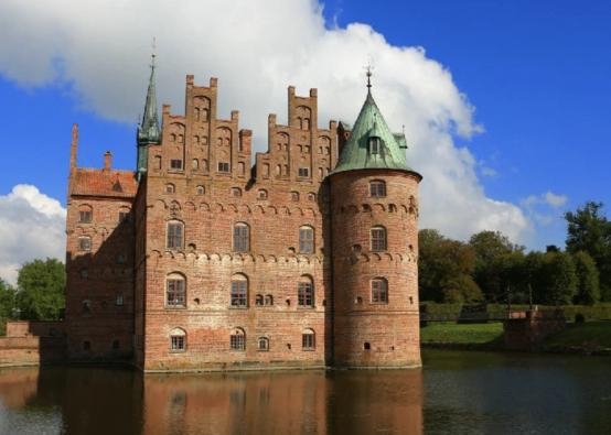 中世纪城堡有多少守军,中世纪城堡防御力排名