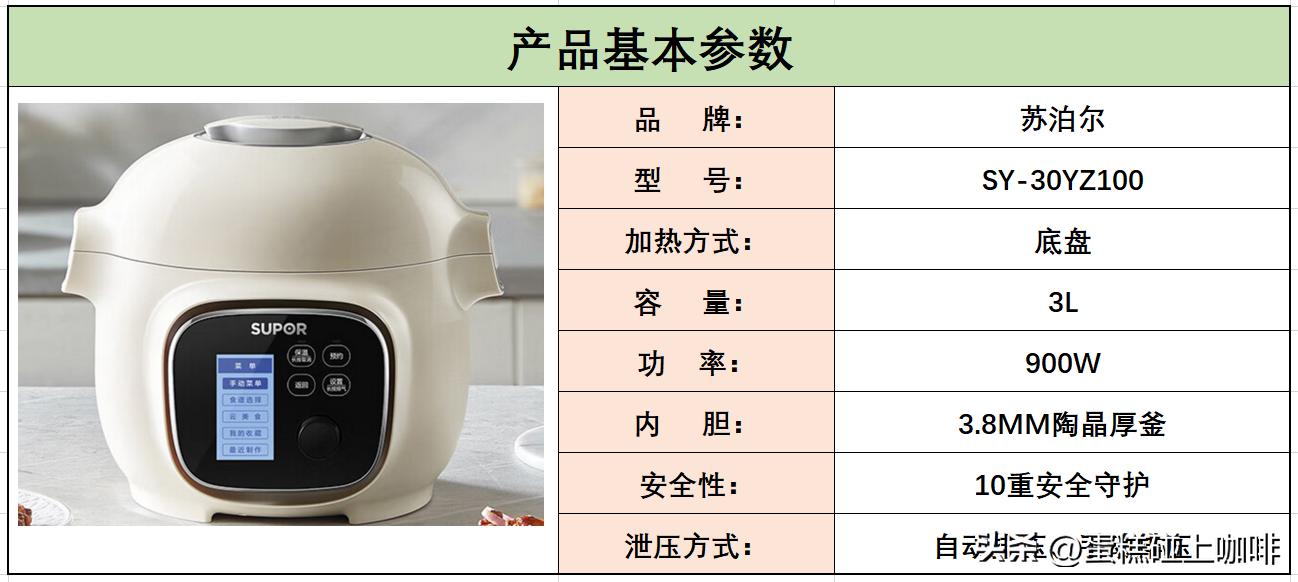 是买电压力锅好还是电饭煲好,电饭煲和电压力锅如何选择