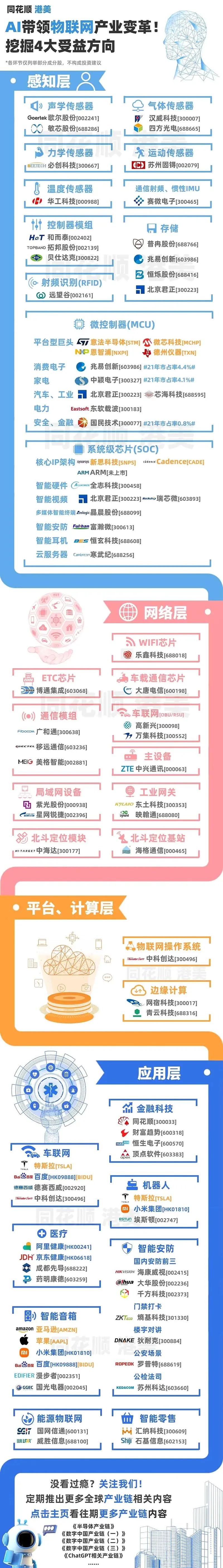 中字头基建概念股,央企战略性新兴产业概念股一览