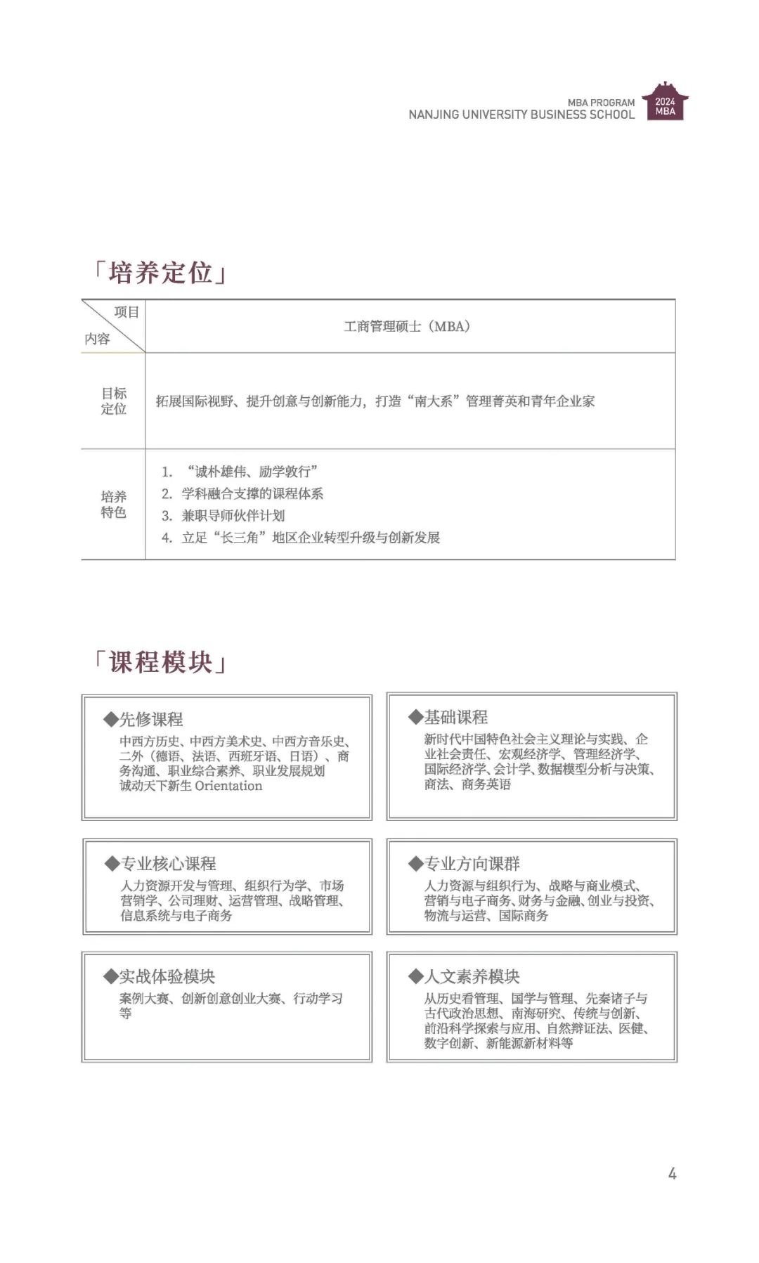 2024复旦mba招生简章,对外经贸大学mba招生简章官网