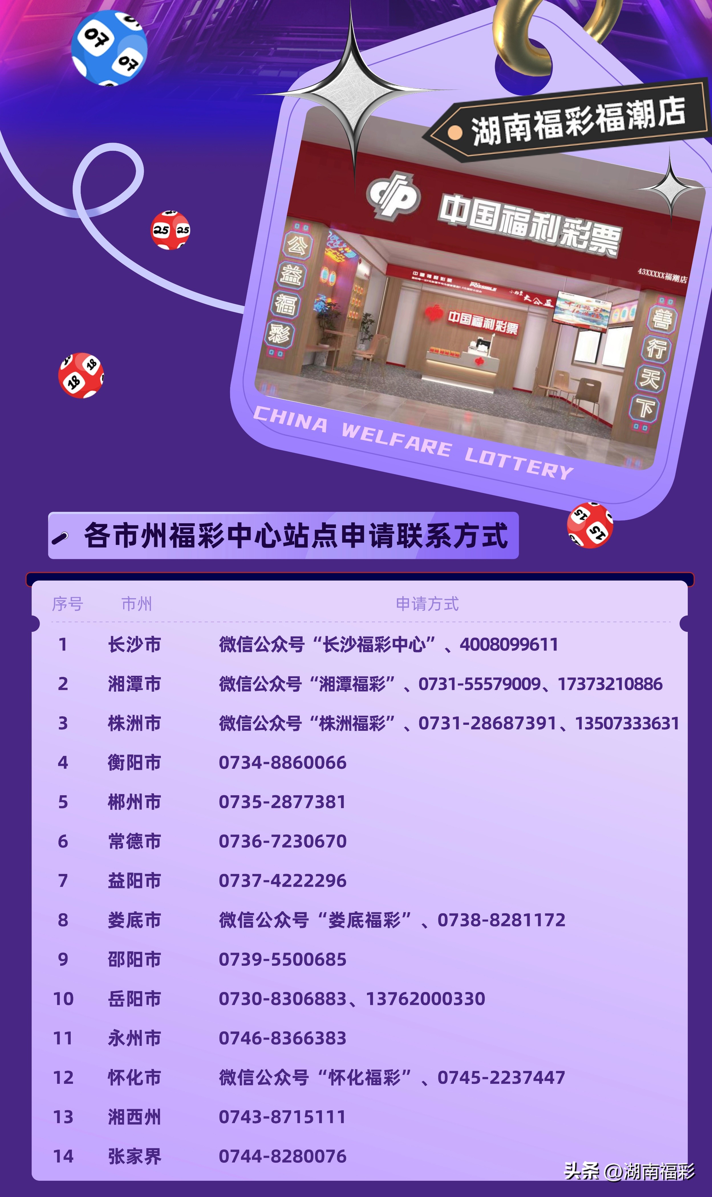 福彩悦读|开一家福潮店赚钱吗？