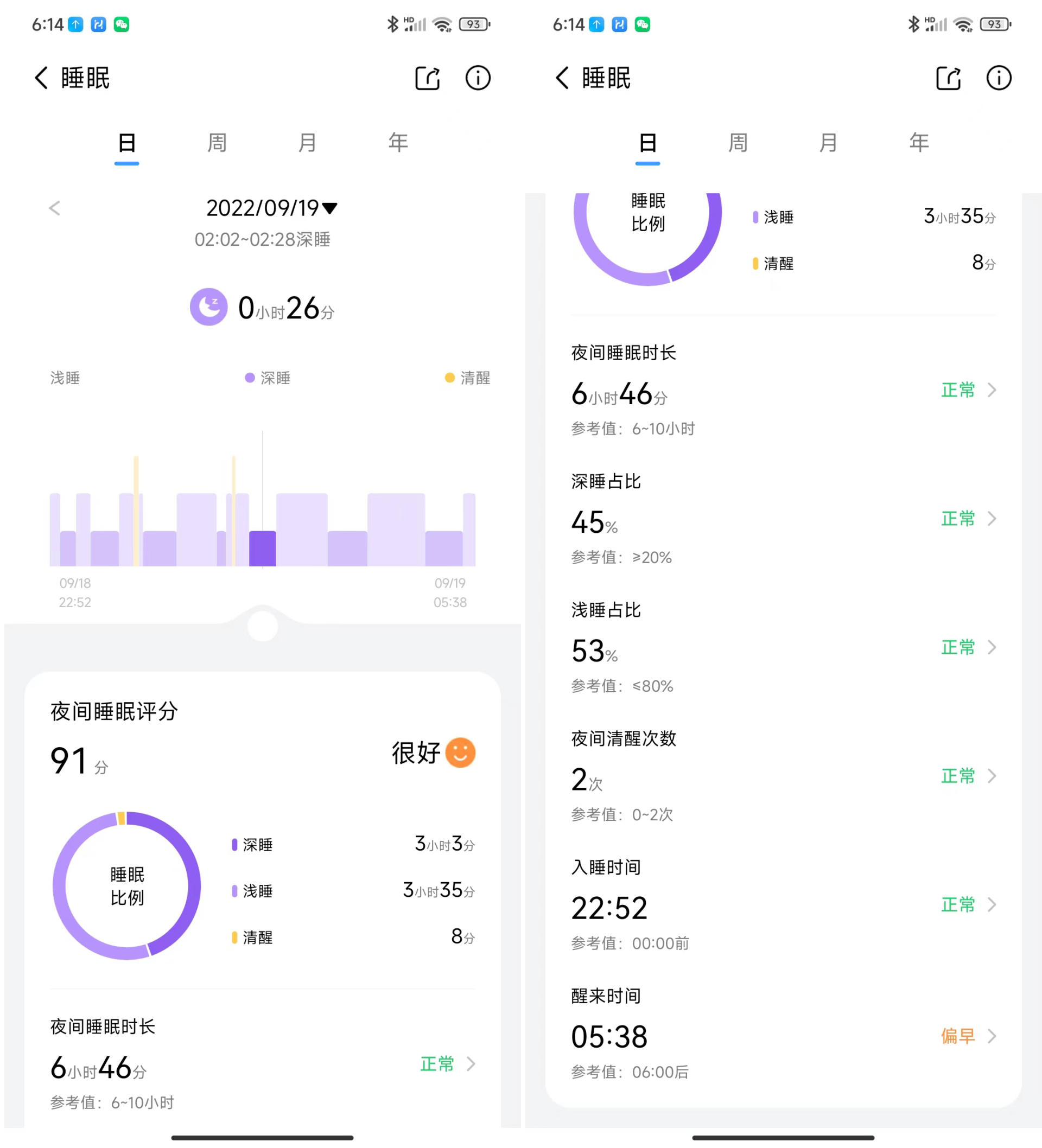 只要299！HAYLOURS4Plus运动智能手表，越级体验