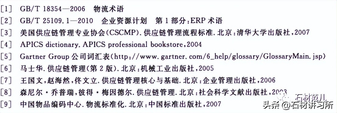 GB/T26337.2-2011供应链管理第2部分：SCM术语