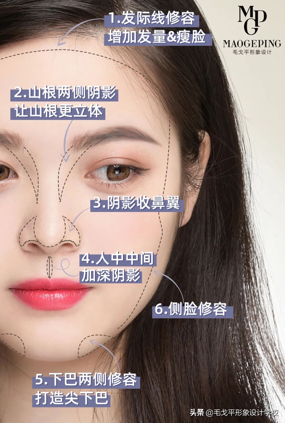 圆脸肿眼泡怎么化妆变美,短圆脸超详细伪素颜妆教程