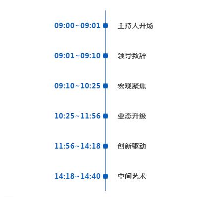 中国眼镜业代理商高峰论坛,中国眼镜行业云展会