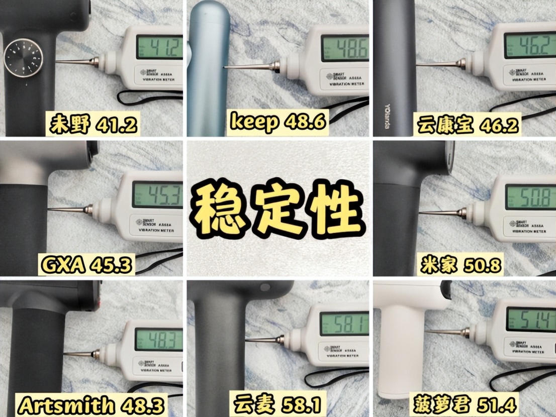 测评口碑最好的筋膜枪,测评筋膜枪热门