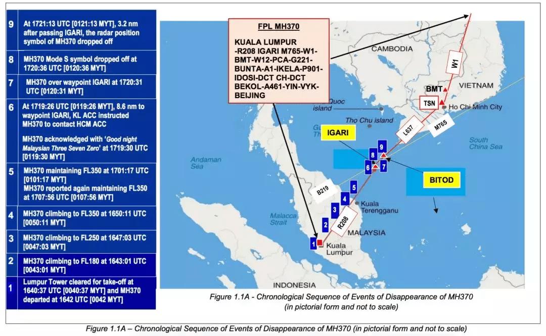 马航mh370失踪机上有多少人遇难,马航mh370航班遇难人员名单