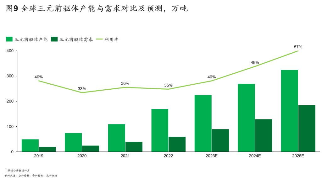 “三三三”策略：格林美第二增长曲线强势崛起的制胜秘籍（上）