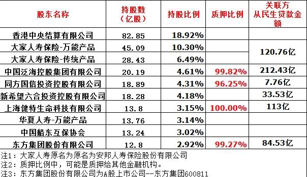 民生银行股价是否可以抄底,民生银行股票还值得持有吗