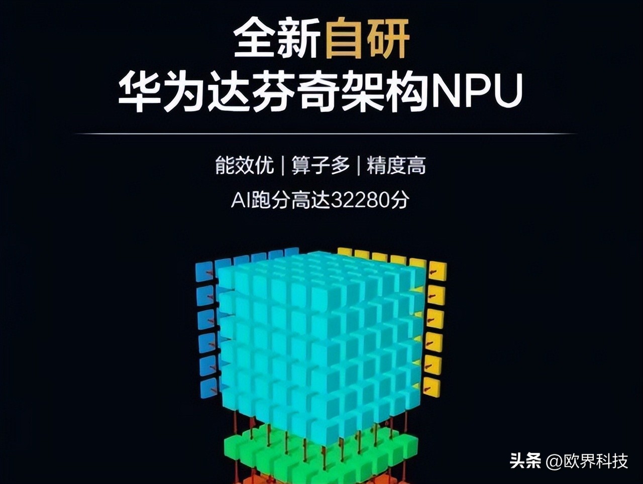 华为mate50cpu海思,华为海思与mate50