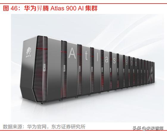 计算机行业未来发展趋势书,计算机行业周报预测