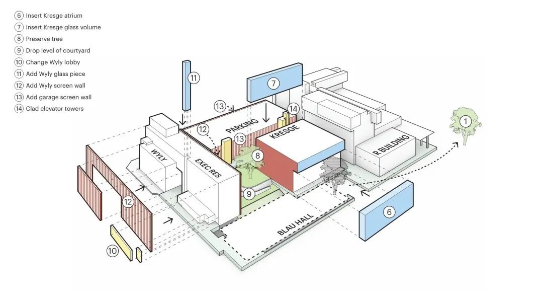 kpf设计方案,kpf设计效果图