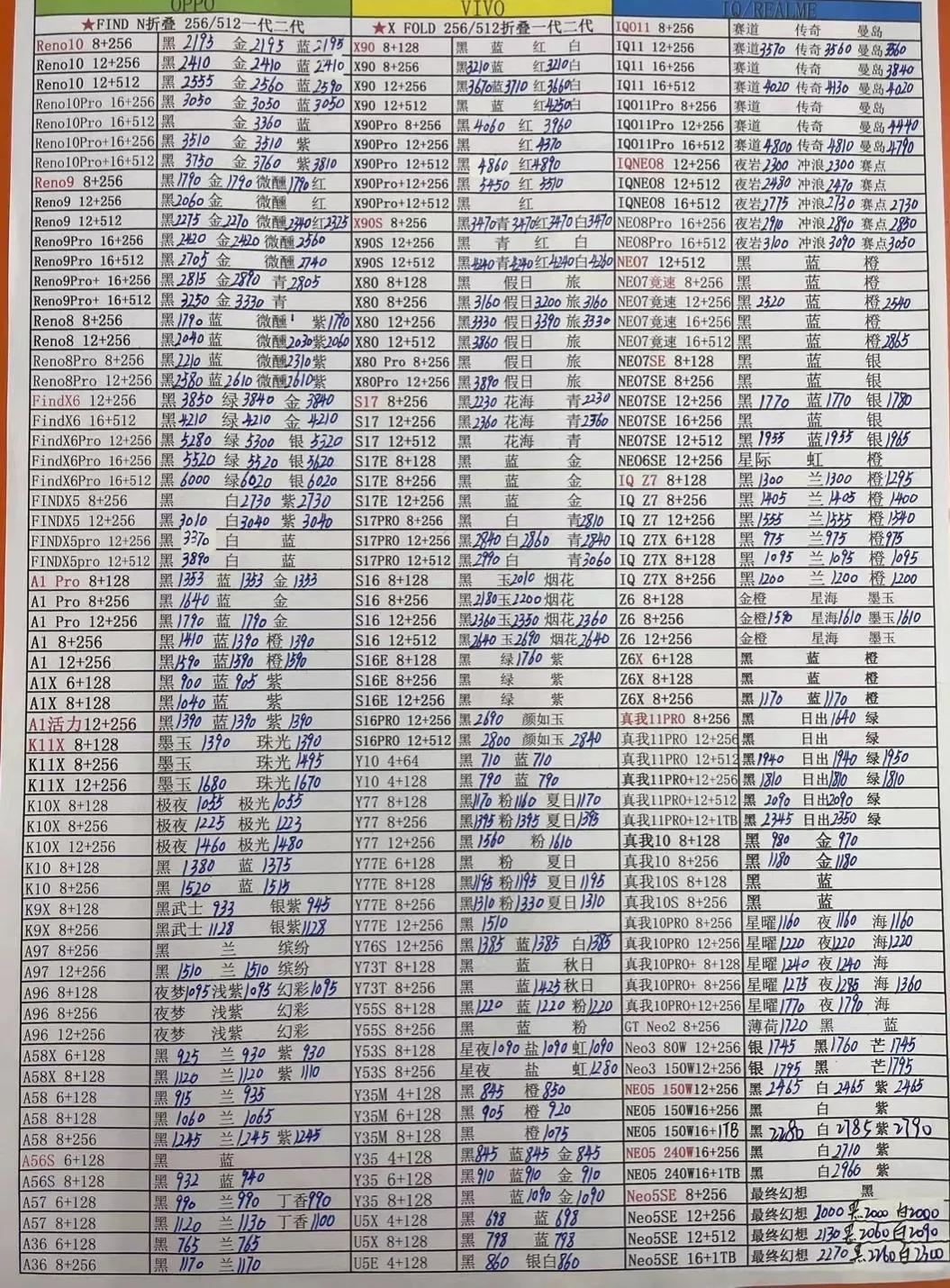 9月13日华强北手机报价,7月12日华强北手机报价