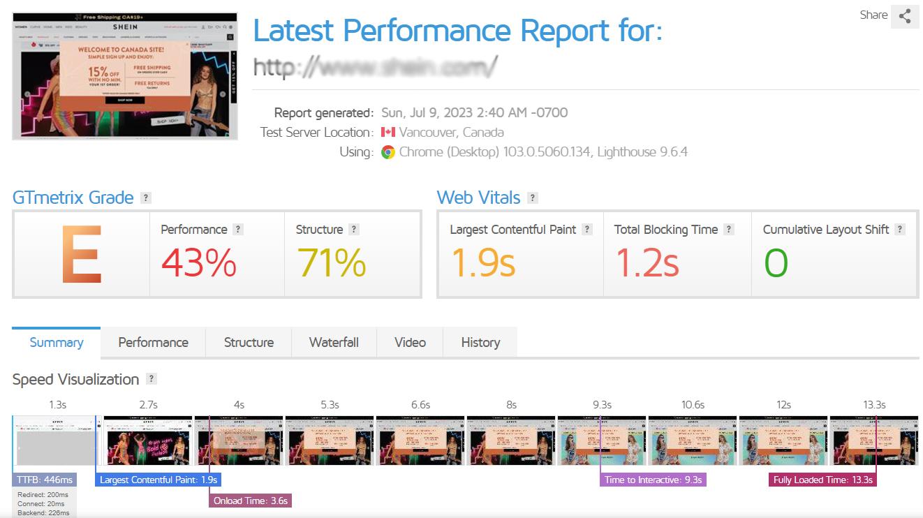 woocommerce如何做seo,网站sem优化技巧