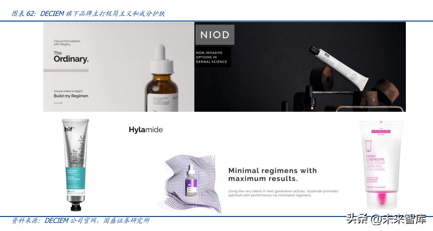 中国美妆护肤行业发展机遇分析,美妆品行业现状及前景