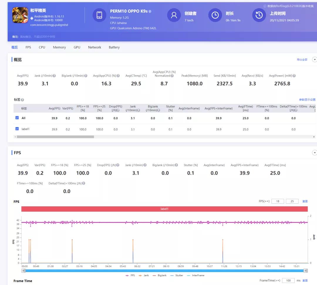 oppo新款k9测评,oppo新出的千元神机