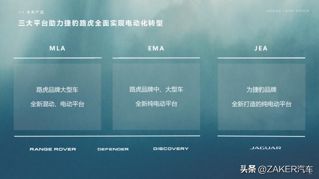 捷豹路虎理念,重塑未来捷豹路虎这样诠释新豪华