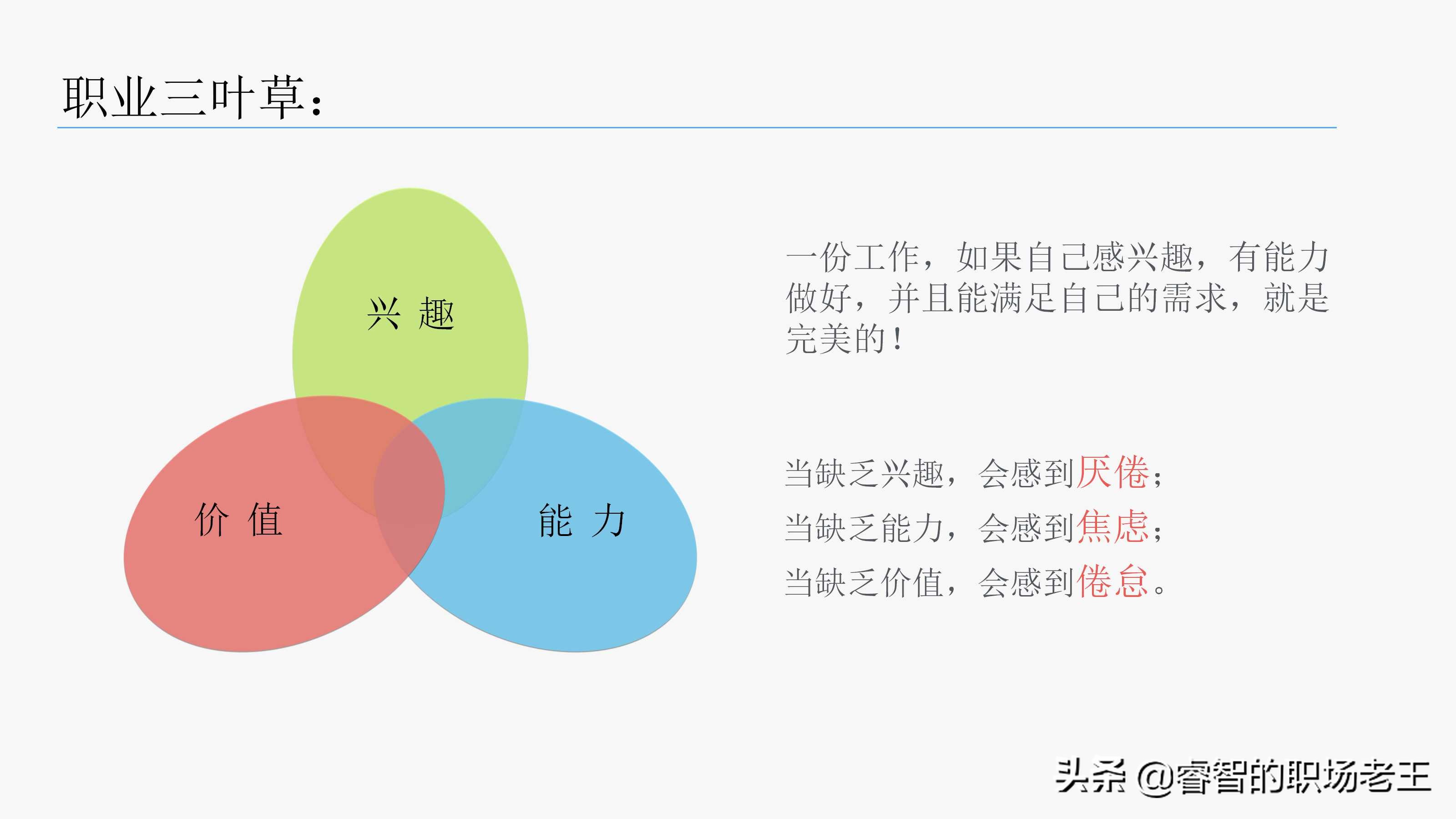 职业规划小白入行,草根职业规划