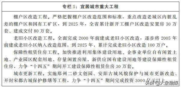 河南省新型城镇化规划2021-2035商丘,河南省2022新型城镇化规划